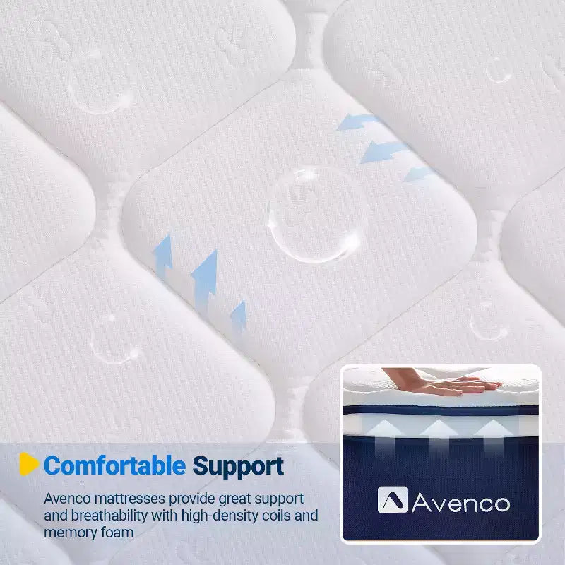 Materasso Ibrido Medio da 10 pollici in Scatola, Singolo – Memory Foam e Molle Insacchettate